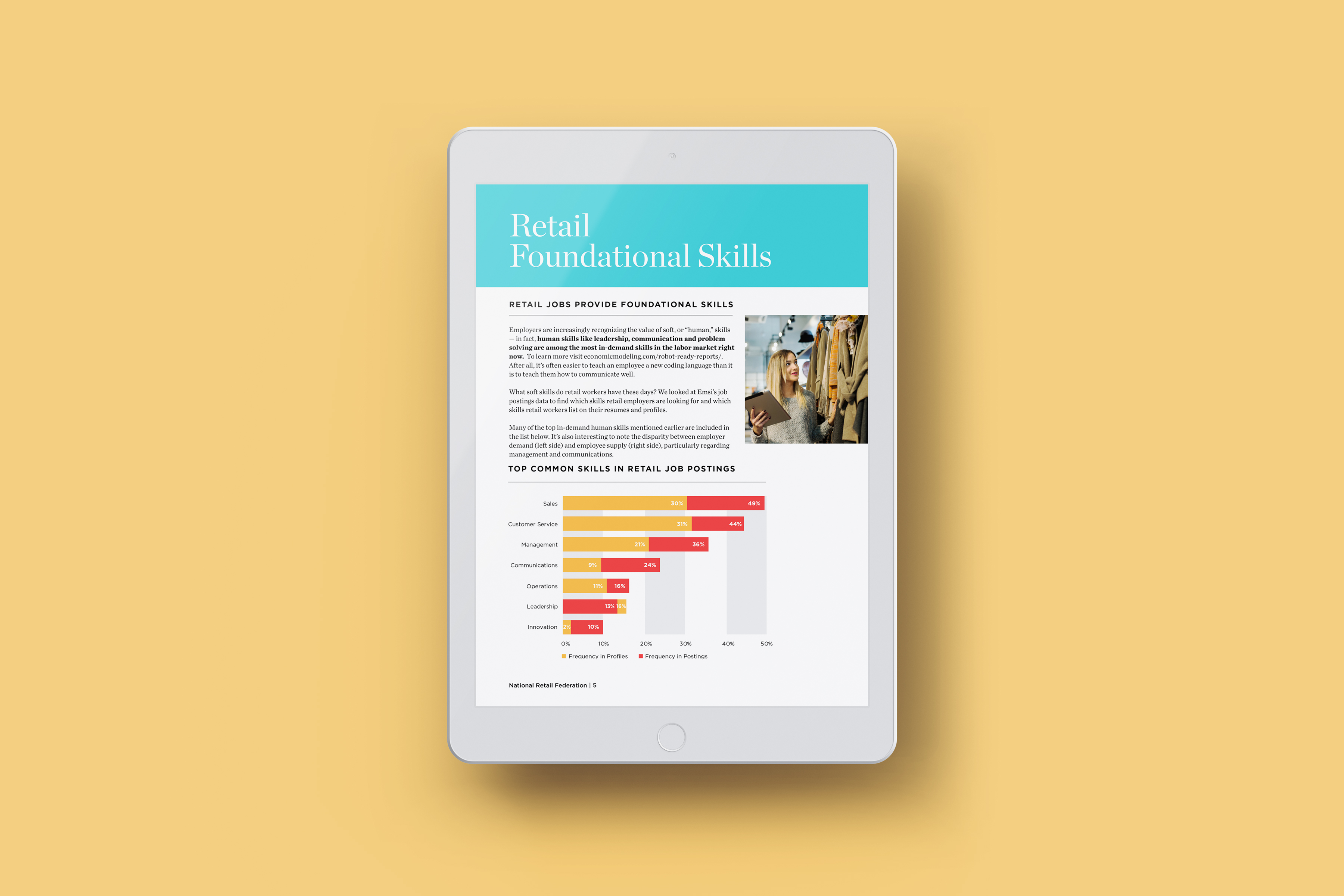 Project One: Image 5