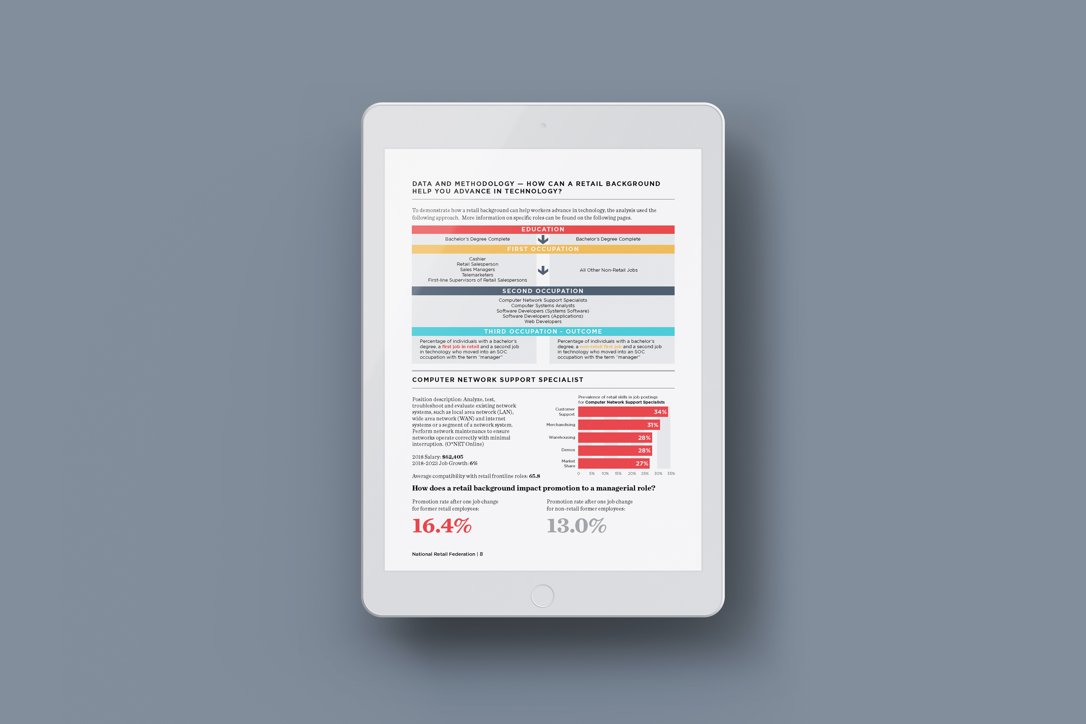 Project One: Image 8