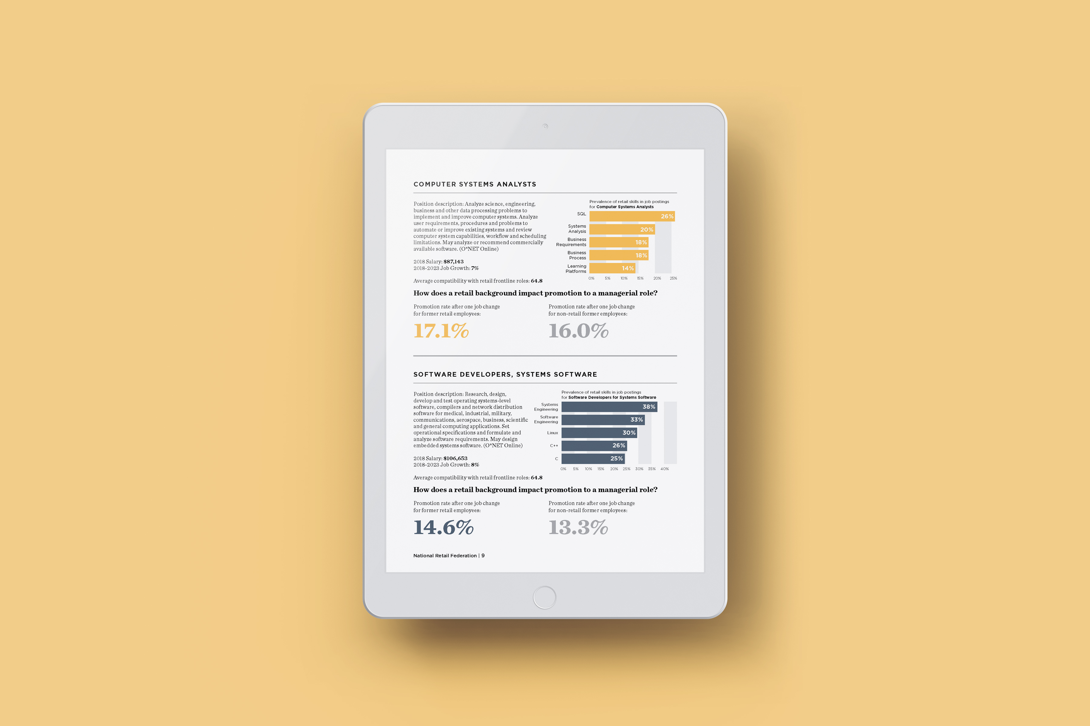 Project One: Image 9