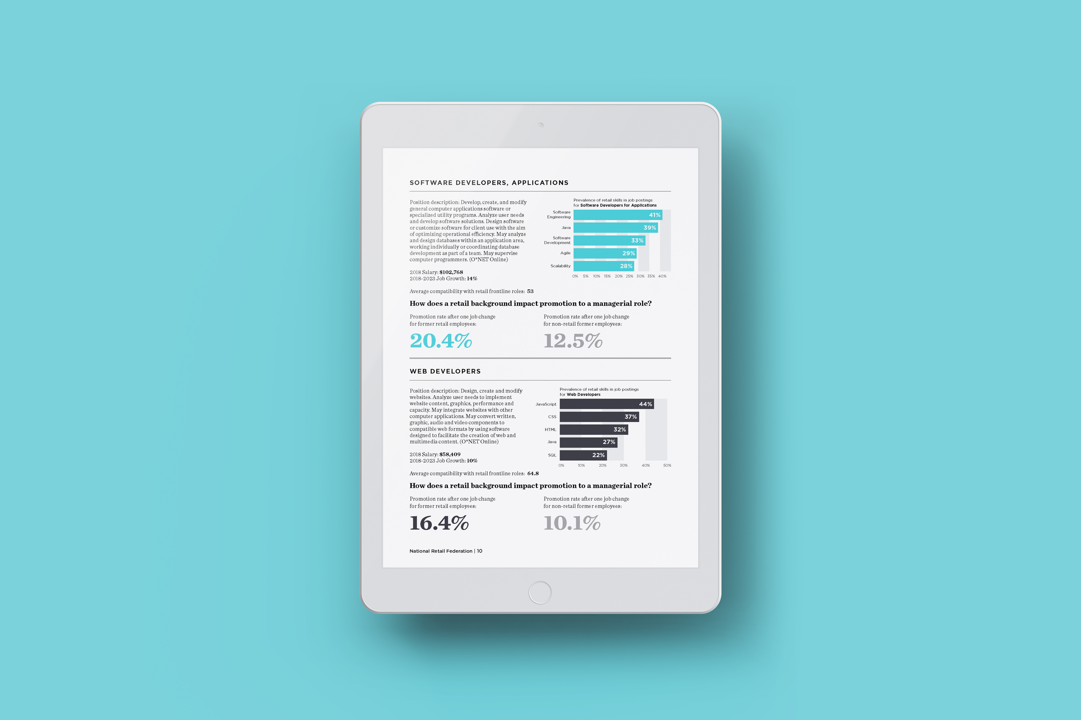 Project One: Image 10