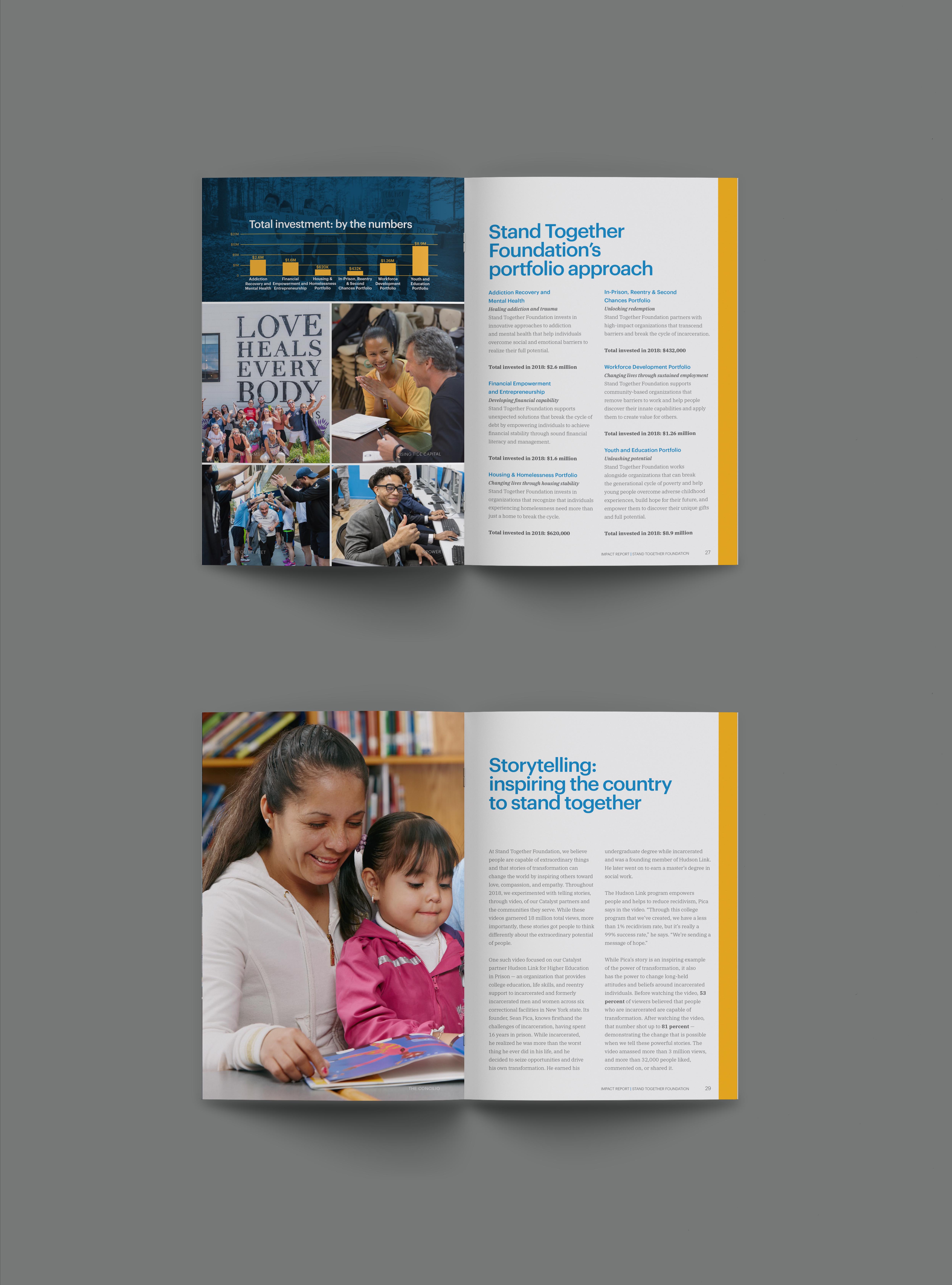 Project One: Image 7